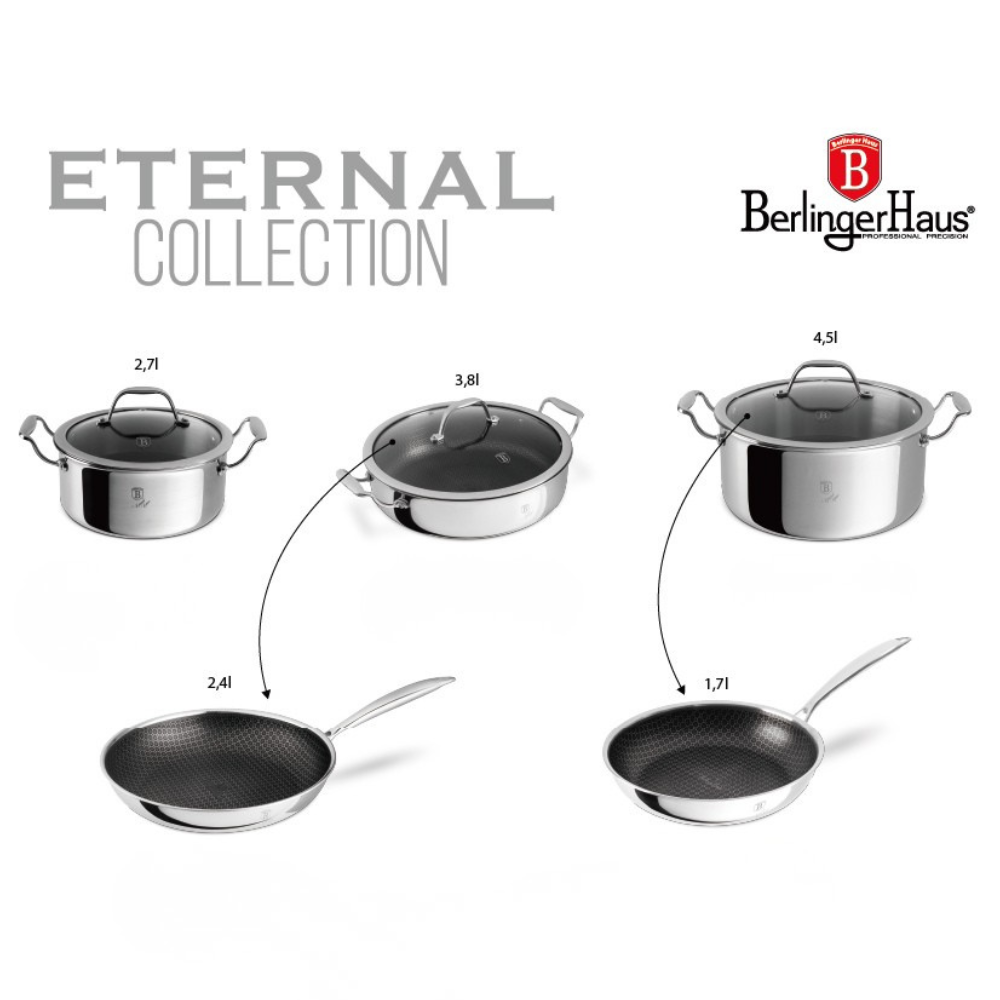 Berlinger Haus Eternal Kolekcia – 8dielna sada riadu