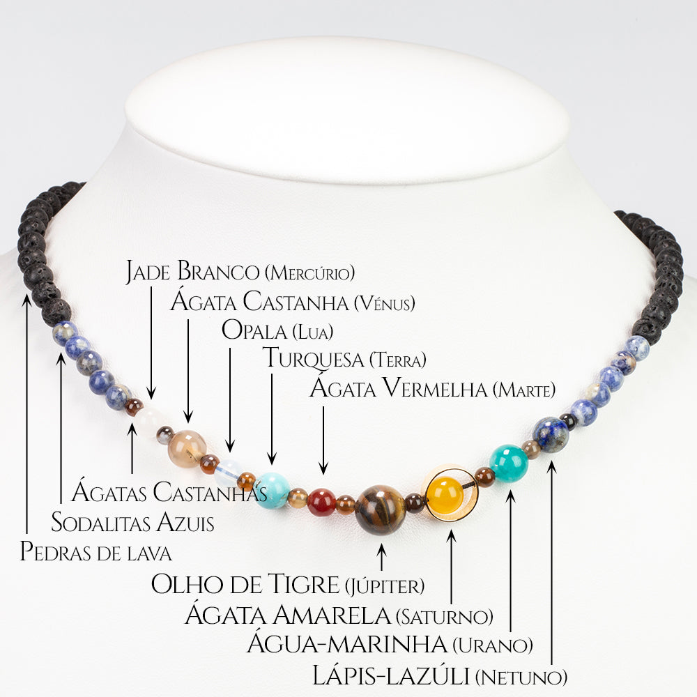 Nugetový Náhrdelník s Lapisom Lazuli a Tigrím Okom