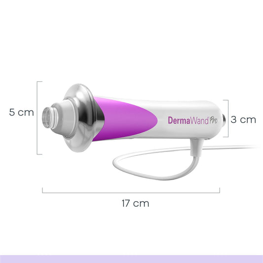 DermaWand Pro Zariadenie Proti Starnutiu