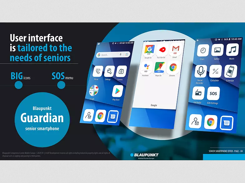 Blaupunkt Guardian Ergonomický Chytrý Telefón Nezávislý na SIM karte s Funkciou Tiesňového Volania 10 